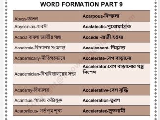 English Word Formation Part 09