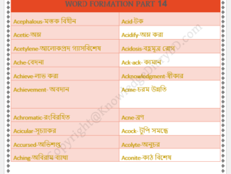 English Word Formation Part 14