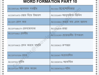 English Word Formation Part 10