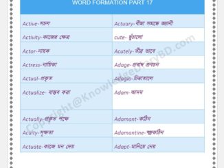 English Word Formation Part 17