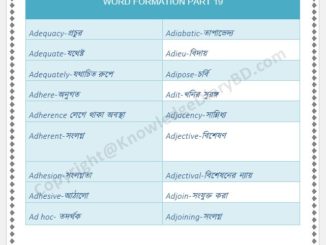 English Word Formation Part 19