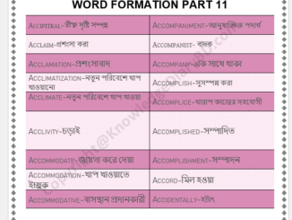 English Word Formation Part 11