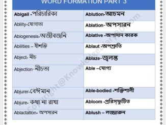 English Word Formation Part 03