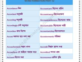 English Word Formation Part 12