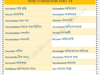 English Word Formation Part 13