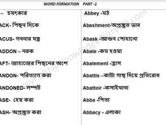 English Word Formation Part 01