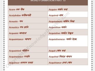 English Word Formation Part 15