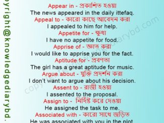 APPROPRIATE PREPOSITION PART– 2