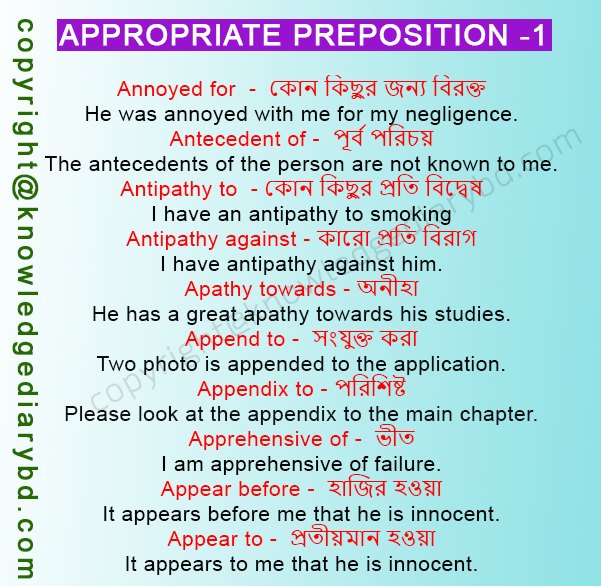 Known preposition. Appropriate prepositions. Appropriate prepositions в английском. Prepositions на русском. Appropriate Words в английском языке.