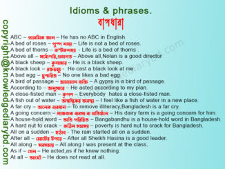 Idioms & Phrases Part 1