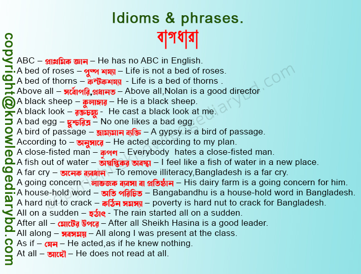 Idioms & Phrases Part 1