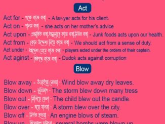 Some Phrasal Verbs Using ” Act” &”Blow”