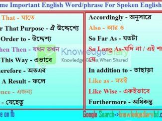 Some Important English Word/Phrase For  Spoken English