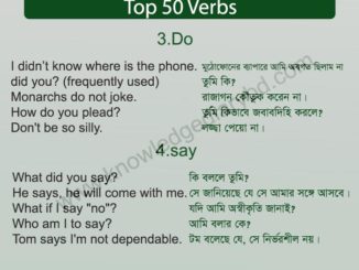 Top 50 Verb