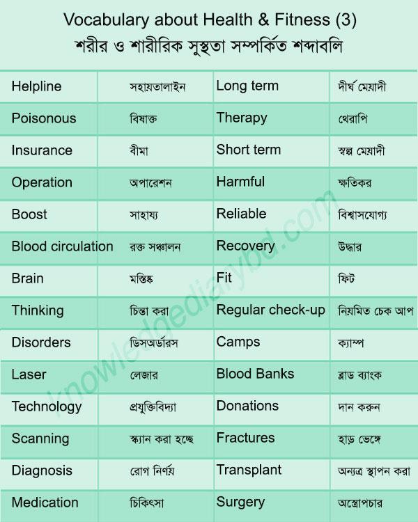 vocabulary-about-health-and-fitness