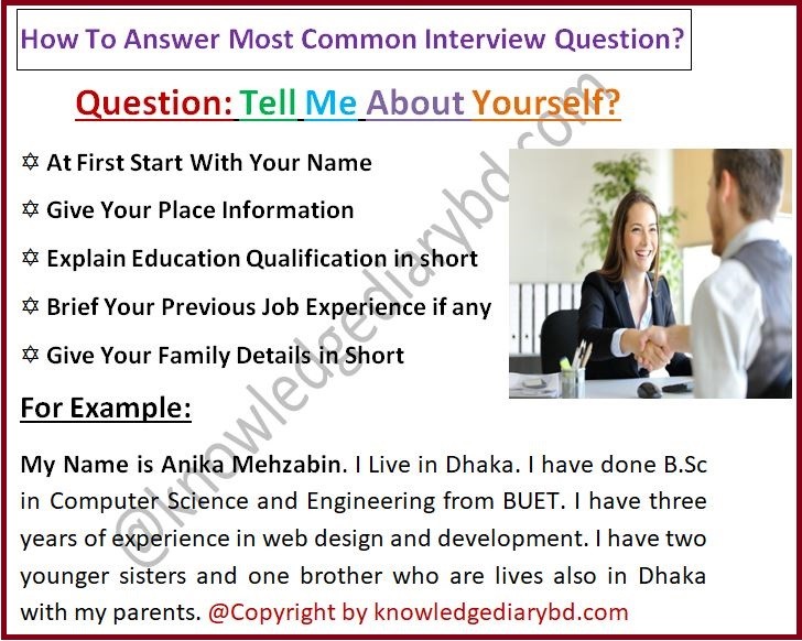Most Common Interview Question and Answer
